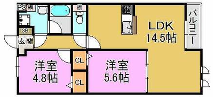 物件の間取り画像