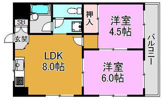 物件の間取り画像