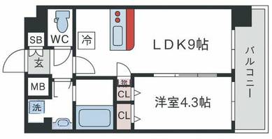 物件の間取り画像
