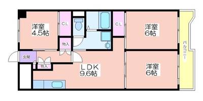 物件の間取り画像