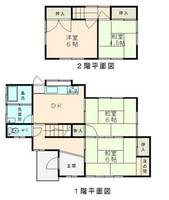 物件の外観画像