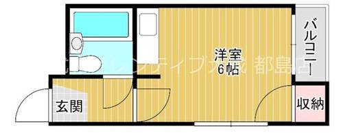 ランドレディⅡの間取り