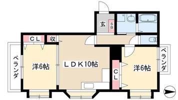 WIN大須401の間取り
