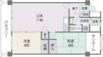 福岡県福岡市城南区長尾1丁目(マンション)の賃貸物件の間取り
