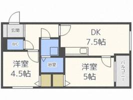 物件の間取り画像