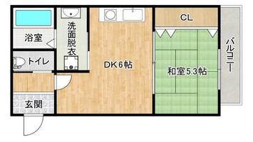 大阪府大阪市東淀川区西淡路3丁目(マンション)の賃貸物件の間取り