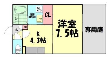 物件の間取り画像