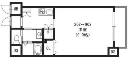 物件の間取り画像