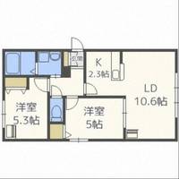 リバーサウス平岸の間取り