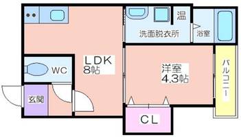 シプランドーレⅡの間取り