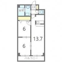北海道札幌市手稲区西宮の沢四条1丁目(マンション)の賃貸物件の間取り