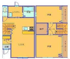 物件の間取り画像