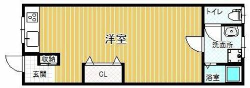 ヒンメルハイムの間取り