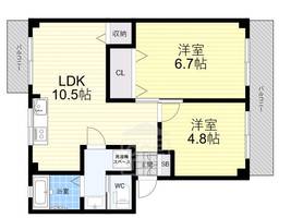 La Scala 正雀の間取り