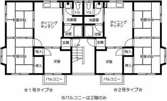 物件の間取り画像