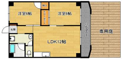 物件の間取り画像