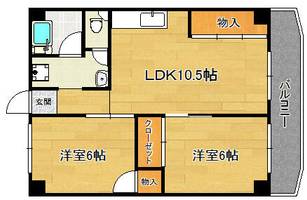 物件の間取り画像