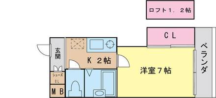 物件の間取り画像