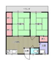 竹田荘201の間取り