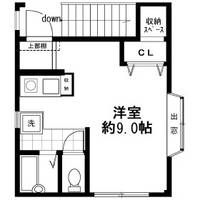 御影シーサイドクラブⅢの間取り