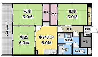 物件の間取り画像