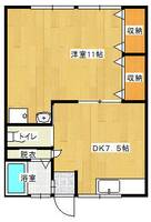 物件の外観画像