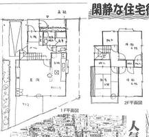 物件の外観画像