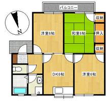 Neo Avanti ⅡB-1の間取り