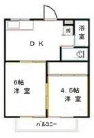 愛知県名古屋市守山区新守町(アパート)の賃貸物件201の間取り