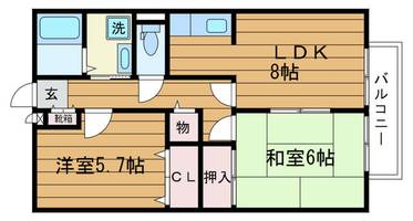 グリーンハイツ岸辺の間取り