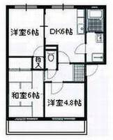 サンハイムみどりBの間取り