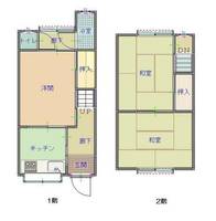 炭田アパートの間取り