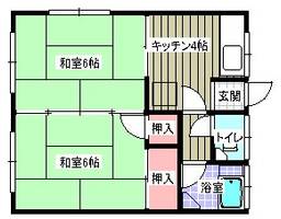 福岡県京都郡苅田町幸町(アパート)の賃貸物件201の間取り