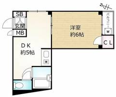 物件の間取り画像