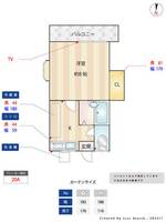 サンディーブの間取り
