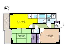 物件の間取り画像