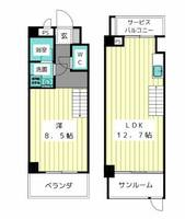パークアベニューの間取り