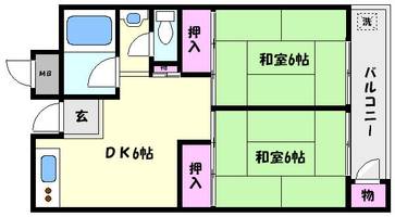 物件の間取り画像