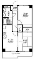 メゾン打出の間取り