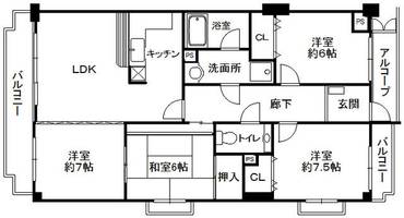 物件の間取り画像