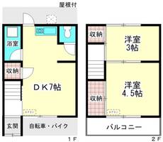 物件の間取り画像