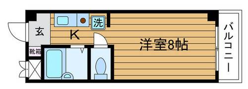 第8東昌ハイツの間取り