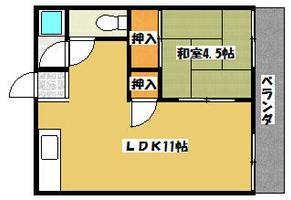 グリーンハイツさんわA202の間取り