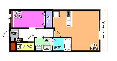 サニーリバーツの間取り