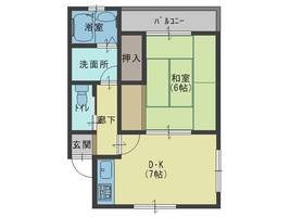 物件の外観画像