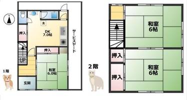 物件の間取り画像