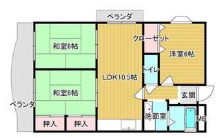 物件の間取り画像