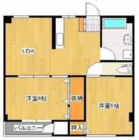 NISHIKI.138(初期5万以下・P1台込)の間取り