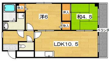 物件の間取り画像
