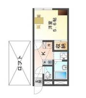 アベニュー高町の間取り